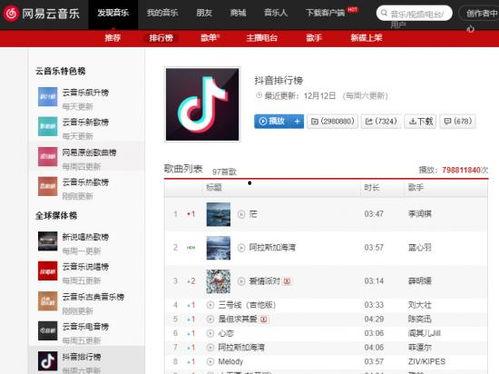 qq娱乐爆料群聊推荐,揭秘娱乐圈最新热点与幕后故事 第1张 qq娱乐爆料群聊推荐,揭秘娱乐圈最新热点与幕后故事 第1张