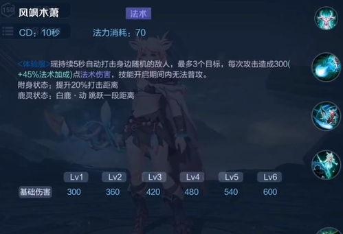 王者宋文爆料视频,揭秘游戏幕后故事与精彩瞬间 第3张 王者宋文爆料视频,揭秘游戏幕后故事与精彩瞬间 第3张